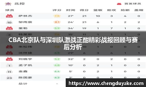 CBA北京队与深圳队激战正酣精彩战报回顾与赛后分析