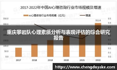 重庆攀岩队心理素质分析与表现评估的综合研究报告